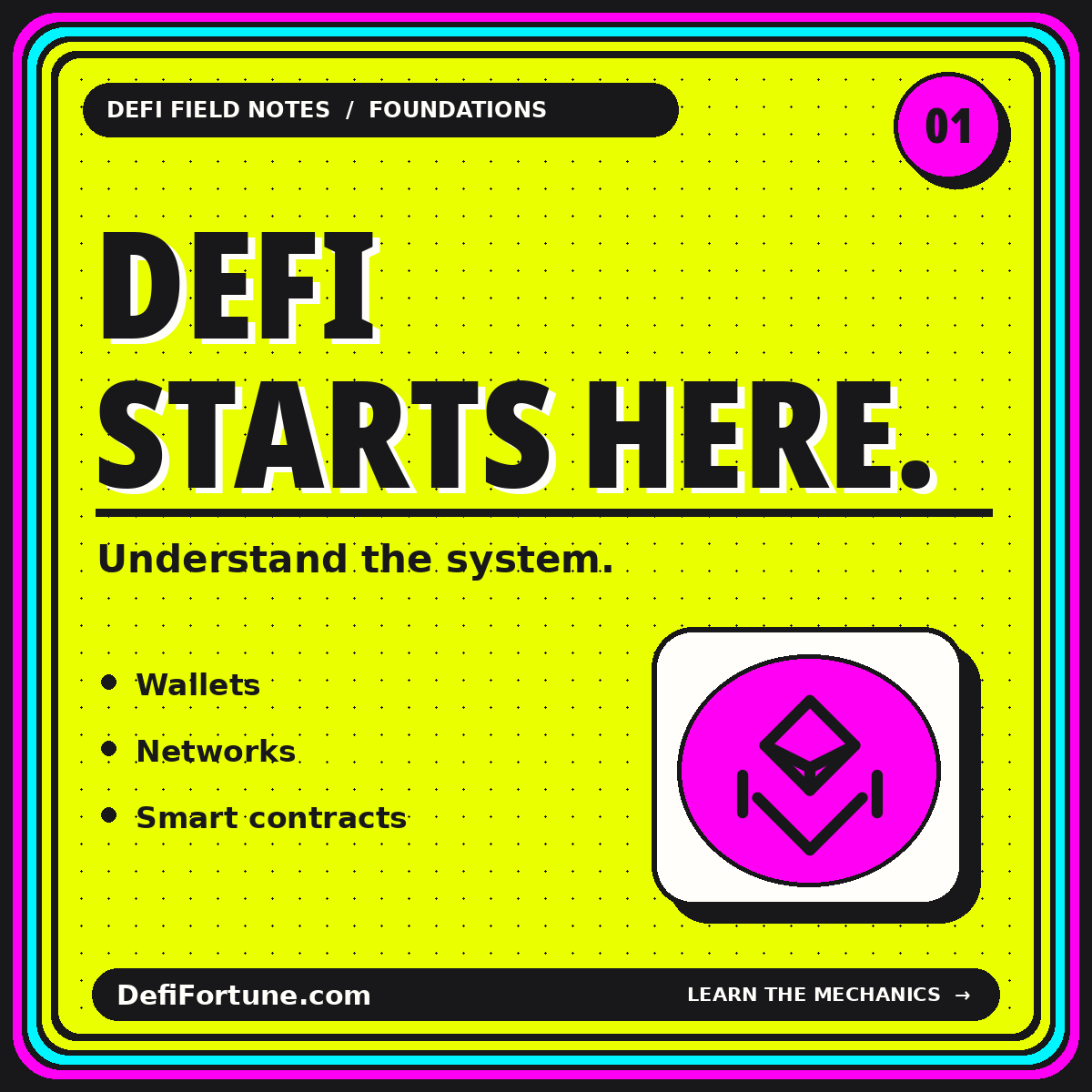 Neon yellow DeFi Starts Here typography card with an original geometric network symbol.